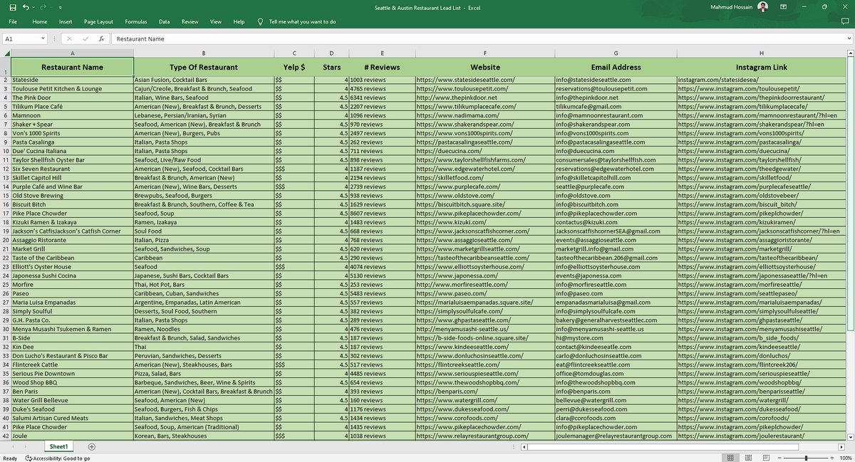 mahmudHonik's tweet photo. Freelancer tip of the day: Always prioritize communication and transparency with your clients. Clear communication builds trust and leads to successful collaboration. #VirtualAssistant #OnlineWork #DataEntryExpert #DataEntryServices #DataEntryJobs #LeadGeneration #LeadGenExpert https://t.co/TiWLfn0U7p