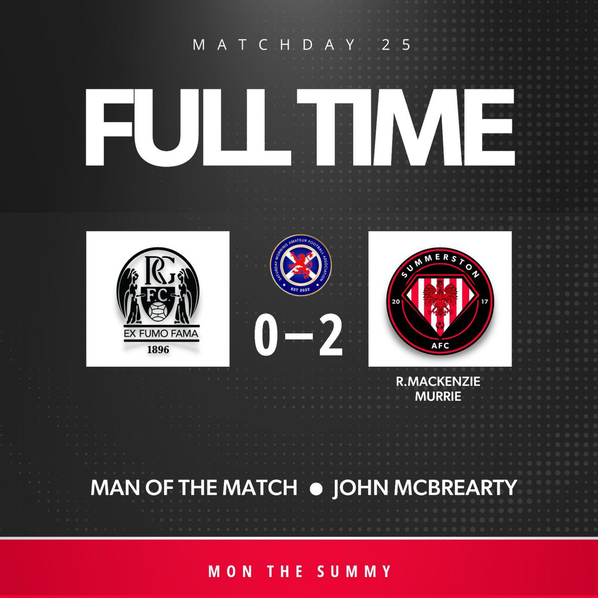 Outstanding to a man today, could have argued a case for a number of the boys to be man of the match.

On to the semis 😎🤝

All the best to the glens for the rest of their season 👍🏼

<a href="/scottish_aff/">AmateurFixturesResultsSCO</a>