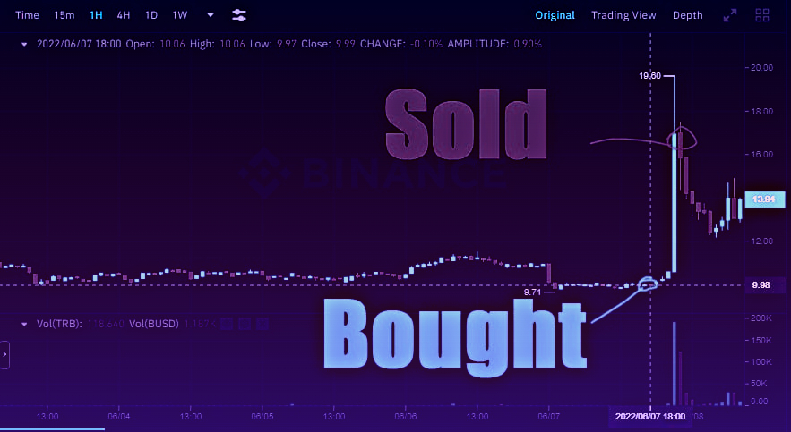 PrasannaSegu's tweet photo. $ETH forecast led to 250% gains!

https://t.co/aLlqt1yGLA

$NIO $ITUB $EDU $AMC $MMAT $FCEL $UVXY $PALT $T $RIG $VXX $OXY $IWM $ENG $SEEL $NAK $XOM $TSLA $WISH $NVDA $BABA $MRO $ASLN https://t.co/lTB2Sze0Pm