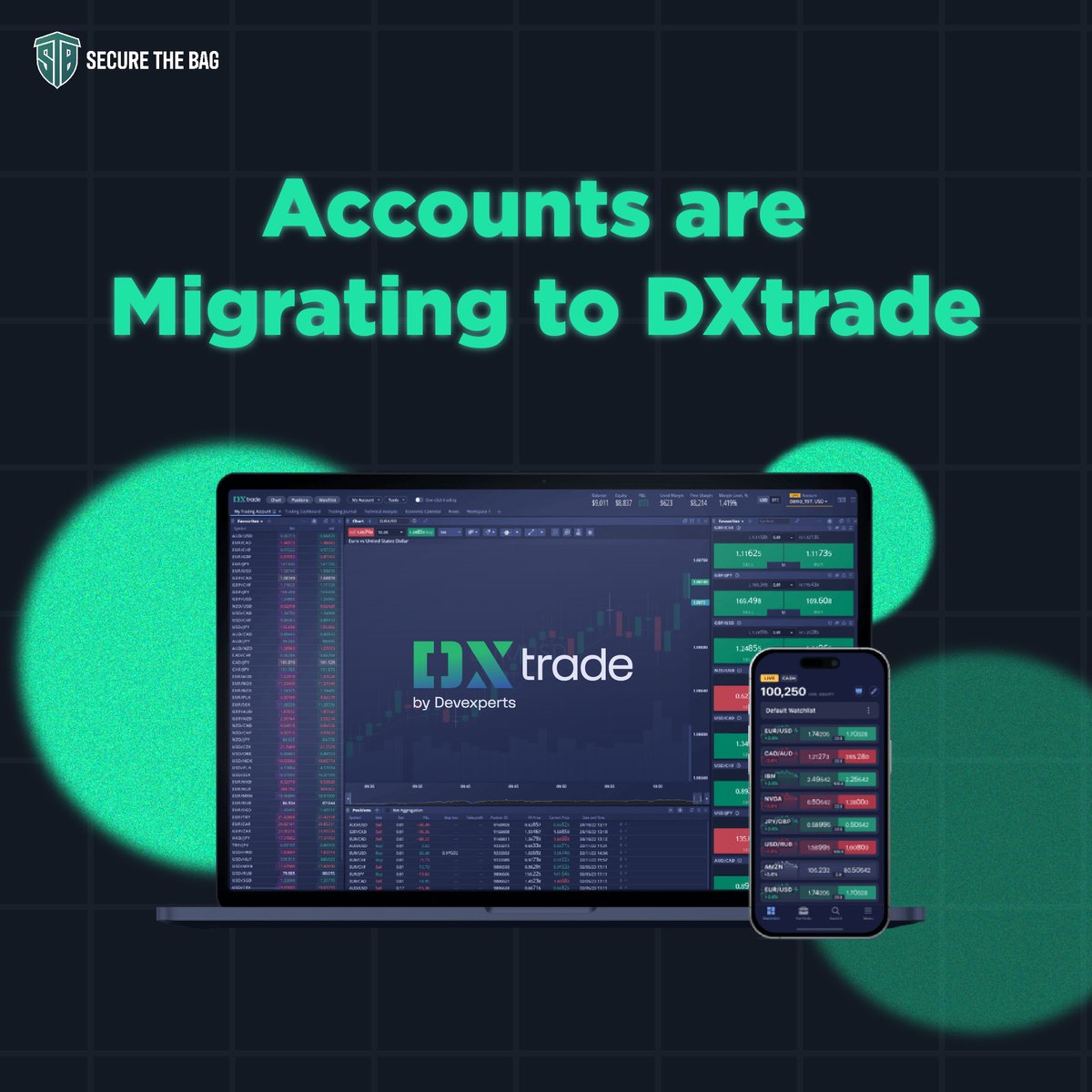 STBFunding's tweet photo. 🚀 Your trading journey just got an upgrade! 🎉 Your move to DXtrade is complete! Log in to Secure The Bag to discover. 

Grab your DXtrade login from the dashboard. We've got your back 24/7!
Here's to trading success on DXtrade! 🥂 #SecureTheBag #DXtrade #UpgradeYourTrade https://t.co/HMUSAZW8Ax