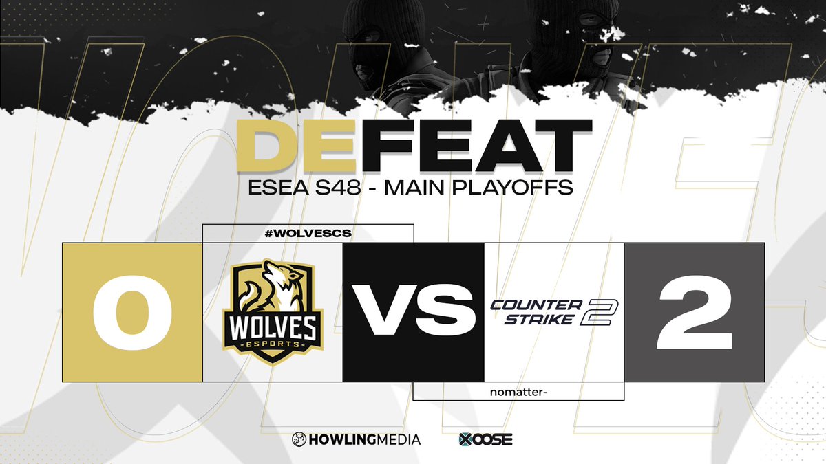 wolves_esports's tweet photo. Unfortunately, a 0-2 loss against "nomatter-" in ESEA playoffs means that #WolvesCS is out of contention for a spot in ESEA Advanced and will stay in Main next season.

Good season with an unfortunate ending...

#KeepHowling https://t.co/mrCmRN3n2n