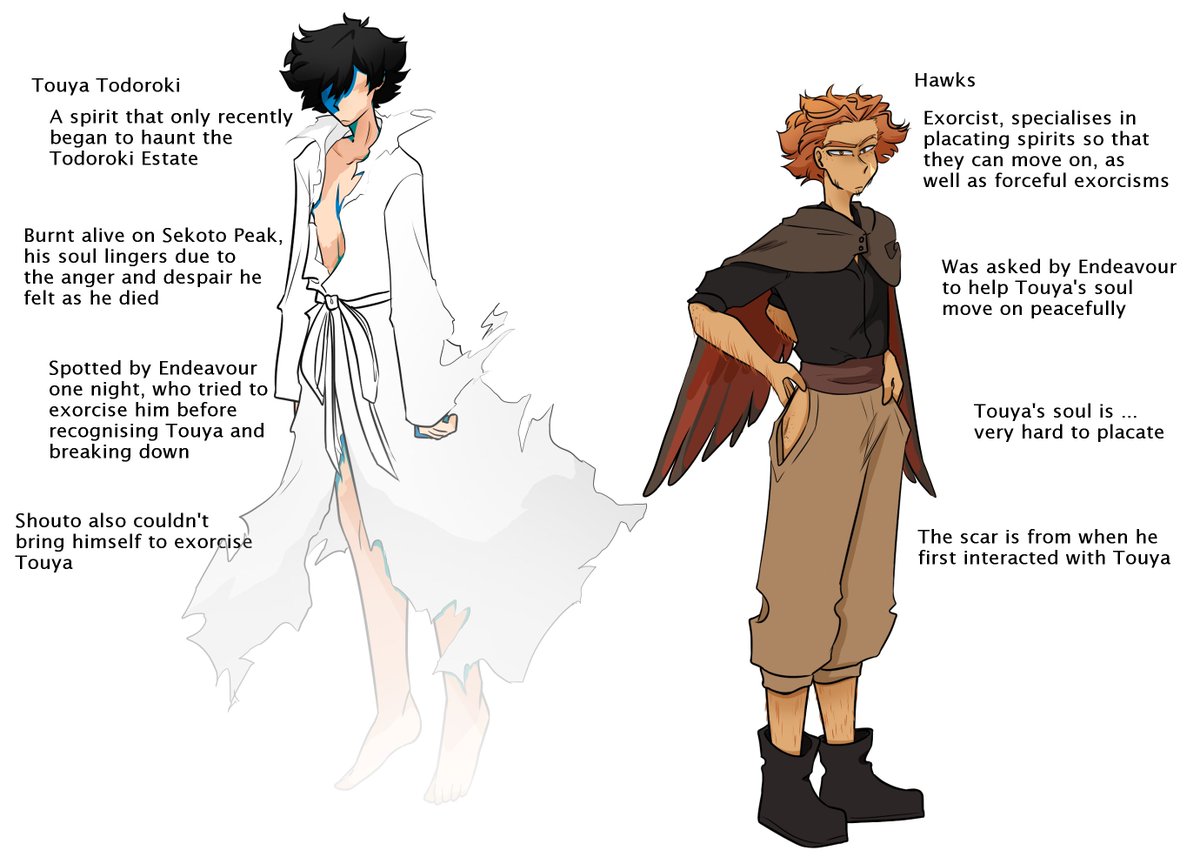 mishiamii's tweet photo. cooked up a ghost/exorcist au for #dabihawks that absolutely no one asked for but it's here anyway because i love the concept a lot https://t.co/CVtgqTLbzK