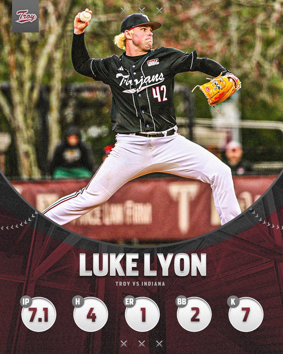 Pure dominance from Luke Lyon in his first career start as he goes into the eighth inning at Indiana.

#EverythingCounts | #OneTROY ⚔️⚾️
