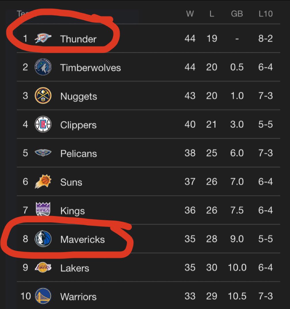 Some teams franchise players aren’t capable of doing this, and some are. 🤷🏾‍♂️