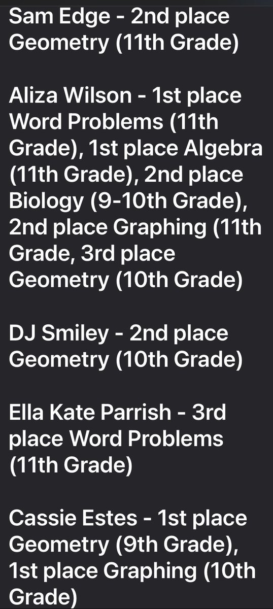 Russellville (@rvkpanthers) on Twitter photo It was a very successful day for a group of Panthers who traveled to <a href="/wku/">Western Kentucky University</a> to participate in the <a href="/WKUMath/">WKU Math</a> Contest. Individual results for those who medaled in the competition, as reported by trip sponsor and RHS math teacher Mr. Stephen Childers, are displayed in the 2nd picture It was a very successful day for a group of Panthers who traveled to <a href="/wku/">Western Kentucky University</a> to participate in the <a href="/WKUMath/">WKU Math</a> Contest. Individual results for those who medaled in the competition, as reported by trip sponsor and RHS math teacher Mr. Stephen Childers, are displayed in the 2nd picture