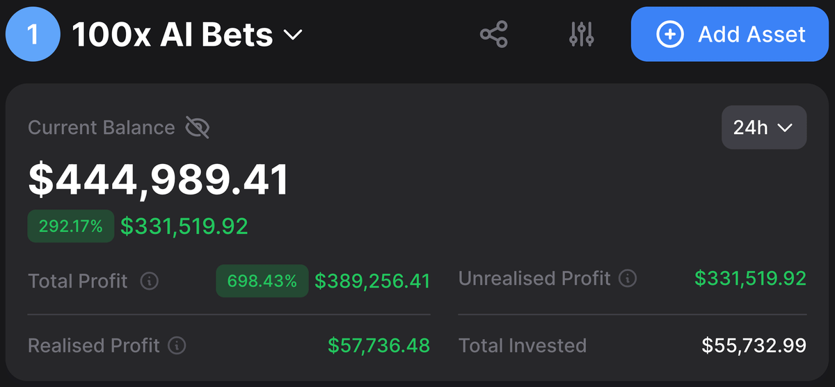 0xFinish's tweet image. AI low-caps season is finally in full swing 📈

I went from $5,000 -&amp;gt; $100,000, and it's just beginning.

Now is your last chance to profit before The Nvidia GTC conference.

Sharing my AI portfolio that will make you a millionaire, will delete soon 👇