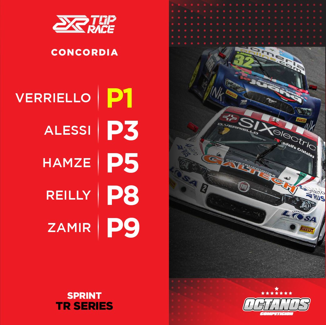 Octanos Competición tweet media