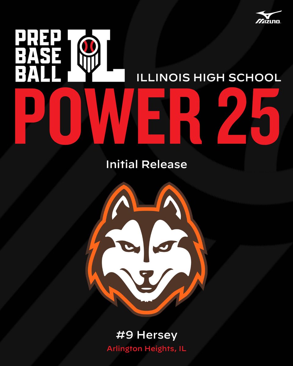 Prep Baseball Illinois (@prepbaseballil) on Twitter photo #ππππ¨π°ππ«ππ: ππ¨. π πππ«π¬ππ²β¨
Depth on the mound and a strong returning core has <a href="/hersey_baseball/">JohnHerseyBaseballβΎοΈ</a> in good shape heading into the spring.
πΏππ΄π
πΈπ΄ππloom.ly/HcBu2S0 #ππππ¨π°ππ«ππ: ππ¨. π πππ«π¬ππ²β¨
Depth on the mound and a strong returning core has <a href="/hersey_baseball/">JohnHerseyBaseballβΎοΈ</a> in good shape heading into the spring.
πΏππ΄π
πΈπ΄ππloom.ly/HcBu2S0