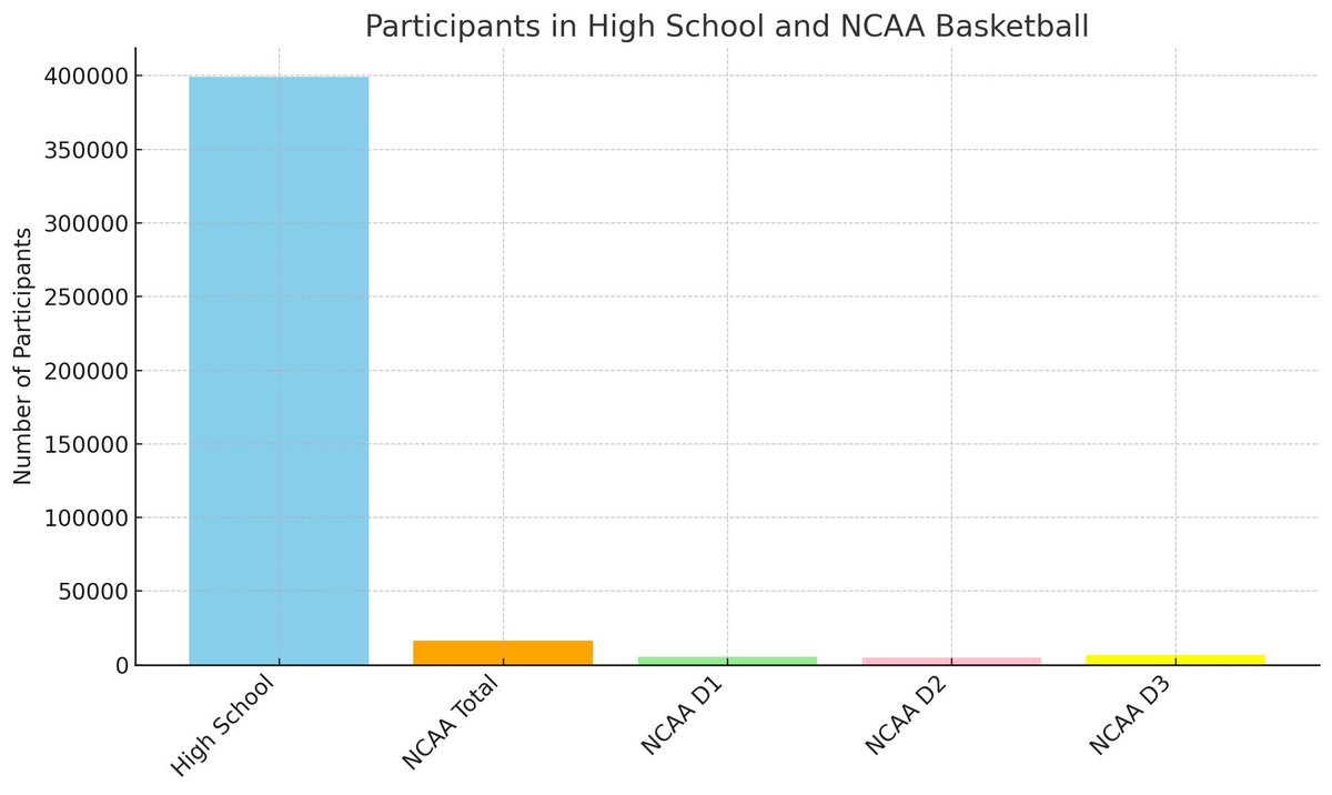 PLUS Recruiting tweet media