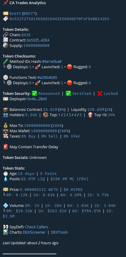 Base season is coming - We're ready to see it unleash it full potential.

Today we will highlight:

➡️ How to bridge to Base?
➡️ Where to see tokens?
➡️ How to find early projects?
➡️ Safety checker 
➡️ Which tokens to buy?
➡️ Best DEX
➡️ How to buy/sell fast?

You have