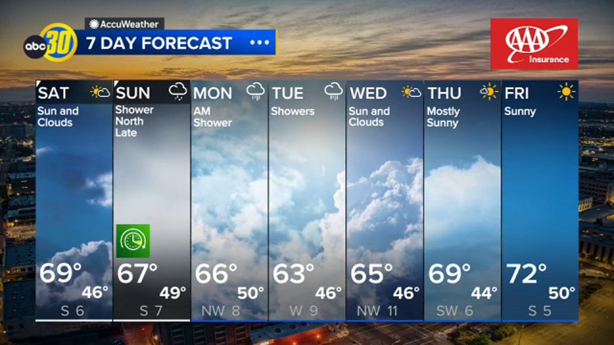 Elisa Navarro tweet media