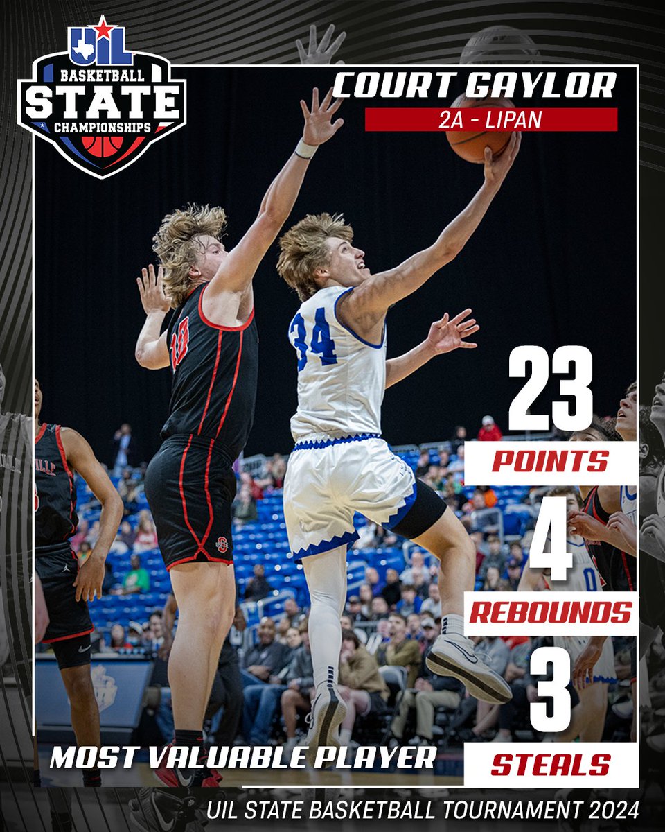 Texas UIL tweet media