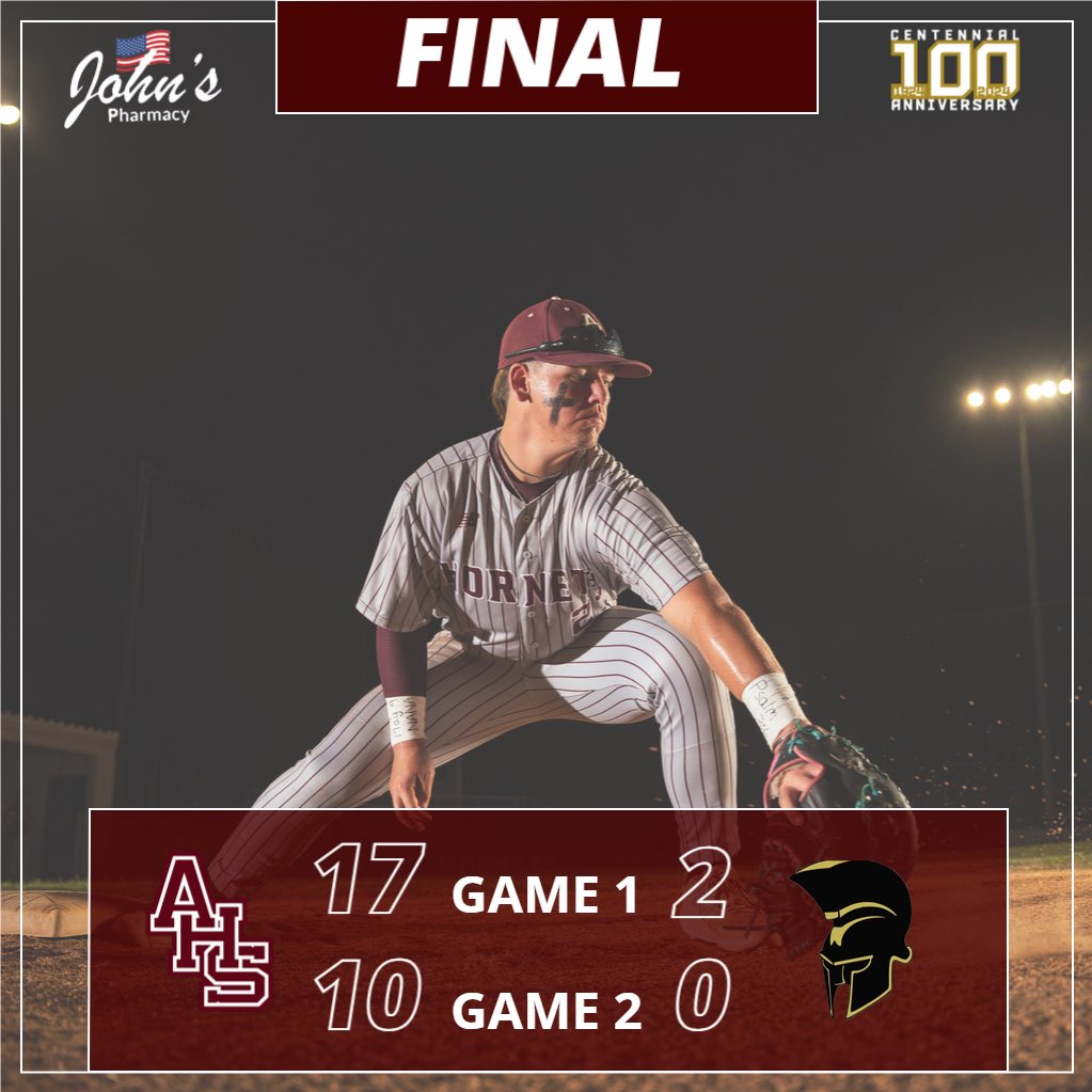Hornets win 2 today! Game 1, Aaron Dickson gets the win by going 4 inn with 2H 2ER &amp; 4KO. Randazzo with a big 4th inning Grand Slam to bust it open. Woods, Ballard &amp; Hoffman all add hits. Game 2 win goes to Ethan Hebert, 4 inn 2H 6KO. Barrilleaux with a 2 out 2RBI double.