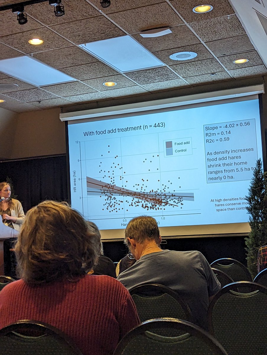 Kate Broadley (@kate_sciart) on Twitter photo Intriguing findings on density-dependence of home range size presented by Juliana Balluffi-Fry at <a href="/theACTWS/">AB Wildlife Society</a> conference. Hares with indiv food-add have a *stronger* density response - asks if patch "familiarity" be an important factor beyond strict energetics? Intriguing findings on density-dependence of home range size presented by Juliana Balluffi-Fry at <a href="/theACTWS/">AB Wildlife Society</a> conference. Hares with indiv food-add have a *stronger* density response - asks if patch "familiarity" be an important factor beyond strict energetics?