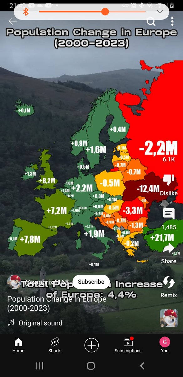 Gavin5080's tweet image. Apart from Turkey the UK's population has grown more than any other European nation, when I say the UK, I mean mainly England, the 2nd densest country in Europe before adding 8.2m people.