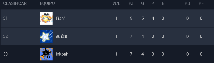 InkBait! tweet media