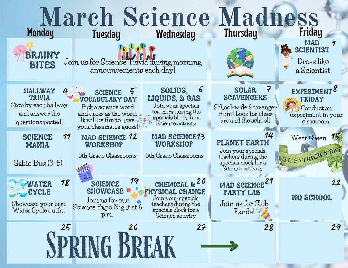 Science March Madness @RPEMuseummagnet this week involved classroom experiments, Vocabulary Dress Day, Hallway Trivia, and every class had a science themed bulletin board. Who says Science isn’t fun? @RPE_AP @bcpsstem @BcpsCentral_ @teach_n_sneaks