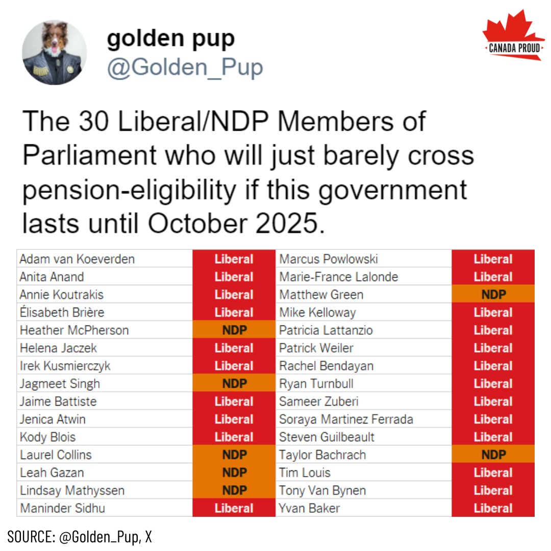 Canada Proud tweet media