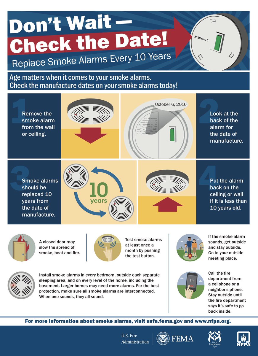 Don't forget to set your clocks ahead one hour tonight! Take time to change the batteries in your smoke & CO alarms if they are replaceable. Check each alarm's manufacture date to see if they need to be replaced & complete your monthly alarm test. #DaylightSavingsTime ⏰