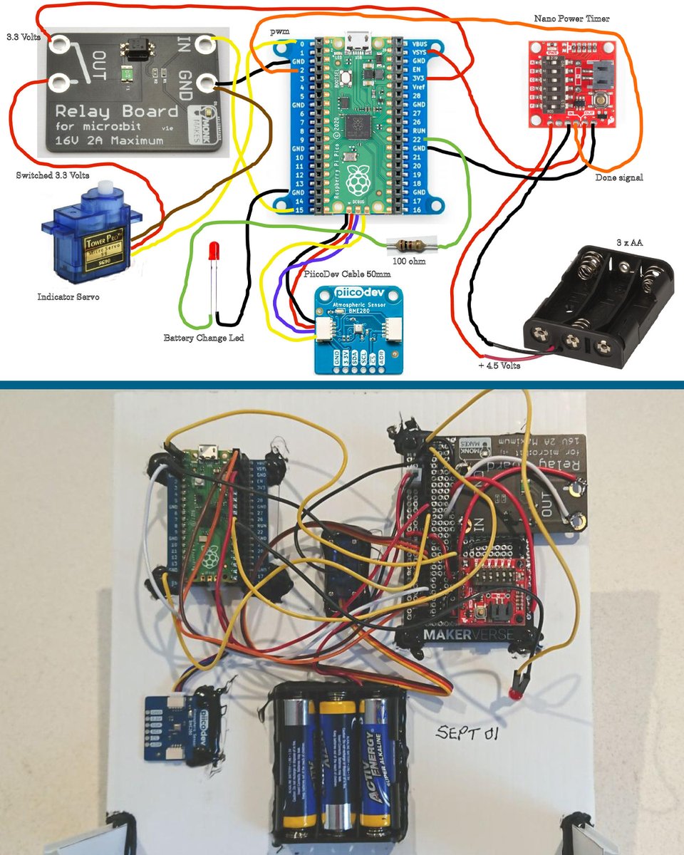 CoreElecAU's tweet photo. β
π Thanks to Marko for sending us this #Pico powered #Barometer featuring the #PiicoDev Atmospheric Sensor. Cut from sign board, the stand uses a 180 degree servo, programmed in #MicroPython to point out the weather conditions. https://t.co/sKDuUUUw6W https://t.co/DJMp8zikU8