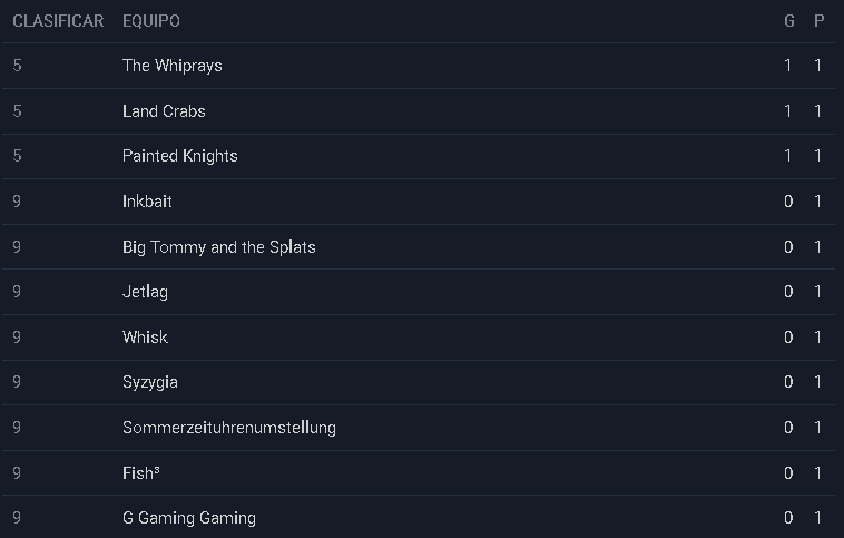 InkBait! tweet media