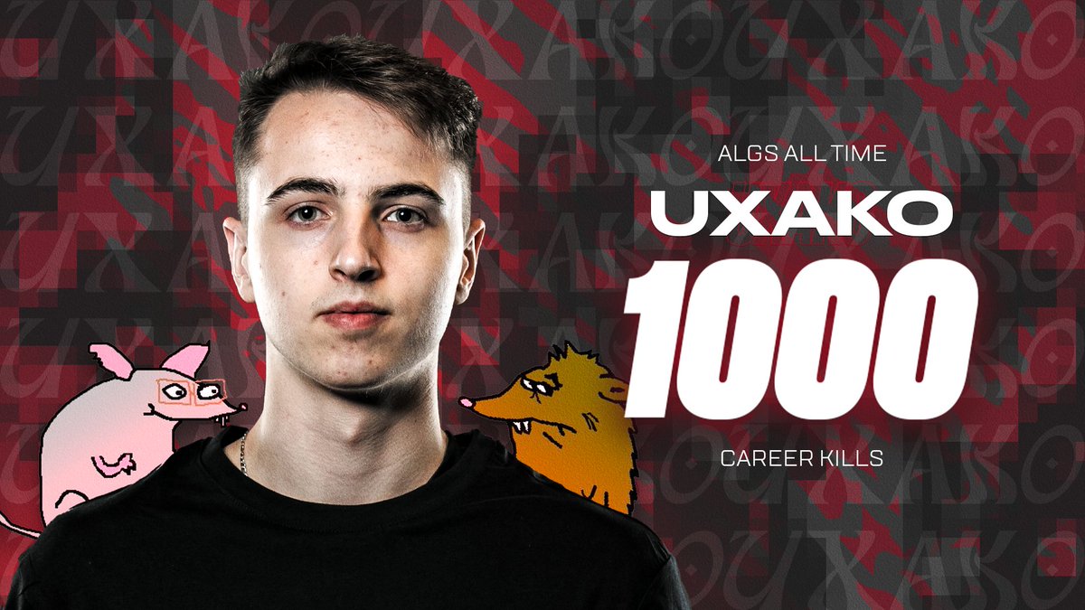 CHRONO (@chronocreative) on Twitter photo π THE EMEA ACHIEVEMENT HUNTER π
<a href="/UxakoTTV/">NAVI Uxako</a>
1000 #ALGS KILLS ALL TIME
Uxako is the current EMEA kill leader this split and the 5th player in the region to hit this milestone. π THE EMEA ACHIEVEMENT HUNTER π
<a href="/UxakoTTV/">NAVI Uxako</a>
1000 #ALGS KILLS ALL TIME
Uxako is the current EMEA kill leader this split and the 5th player in the region to hit this milestone.