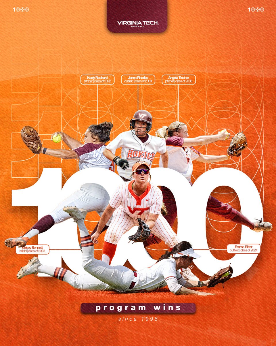 One for the 𝐇𝐈𝐒𝐓𝐎𝐑𝐘 books 📕

#HokieNation🦃🥎