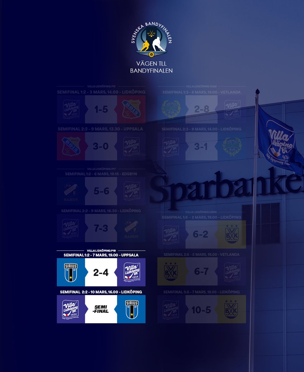 Villa Lidköping BK tweet media