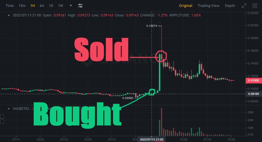 PrasannaSegu's tweet photo. Analyst's call on $ETH - 250% returns!

https://t.co/aLlqt1yGLA

$UMA $SOL #API3 $LINK $ARB $SUI $TIA $SEI $BTC $XRP $LINK $XAI $BNB $MANTA $LTC $SUI $RLC $PYTH $ONDO $BONK $SAVM $MYRO $ACE $SAROS $CHZ $RON $AKT $GRT $AXS $ASTR $MANA $SC https://t.co/Fr8nSIhJGB