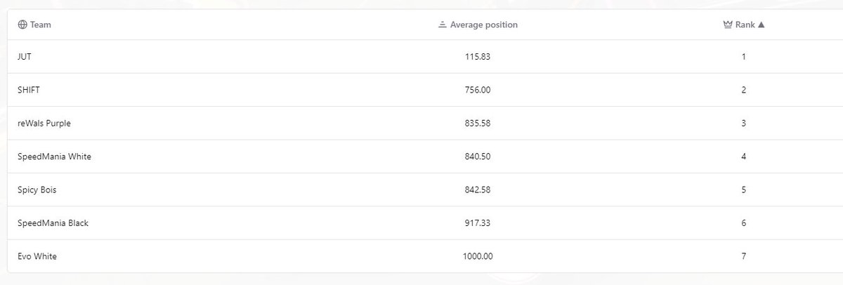 Spicy Bois tweet media