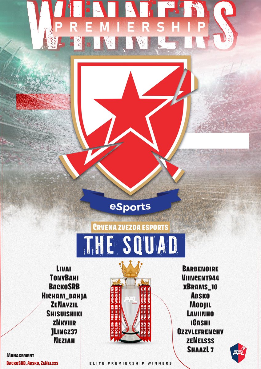 OfficialPFL_'s tweet photo. 🏴󠁧󠁢󠁥󠁮󠁧󠁿@PFL_England 
🏆English Premiership 

CHAMPIONS!!!

Congratulations to @czvesports for winning the English Premiership and FA Cup on their first season and taking home cash prize. Thanks to everyone else who participated and hope to see you on the new season.

🥇@czvesports 
🥈@Coolerfx17 
🥉@VuvuzelaEgy 

💻 https://t.co/rloKXt0kWr

#EAFC24 #Champions #ProClubs #PFL