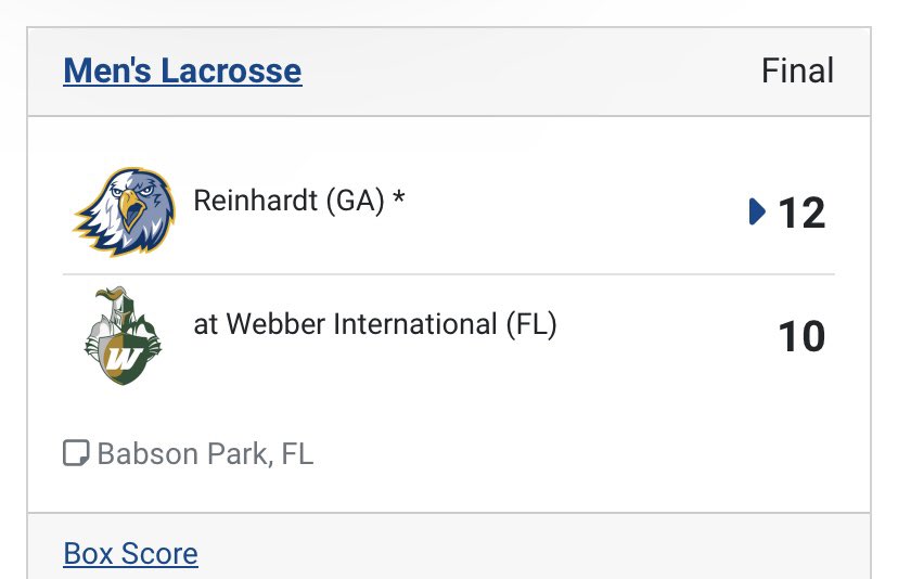 Safe to say that Reinhardt is at the top of the league as of now, considering they have beat both 1 and 2 in the last few days! #naialacrosse