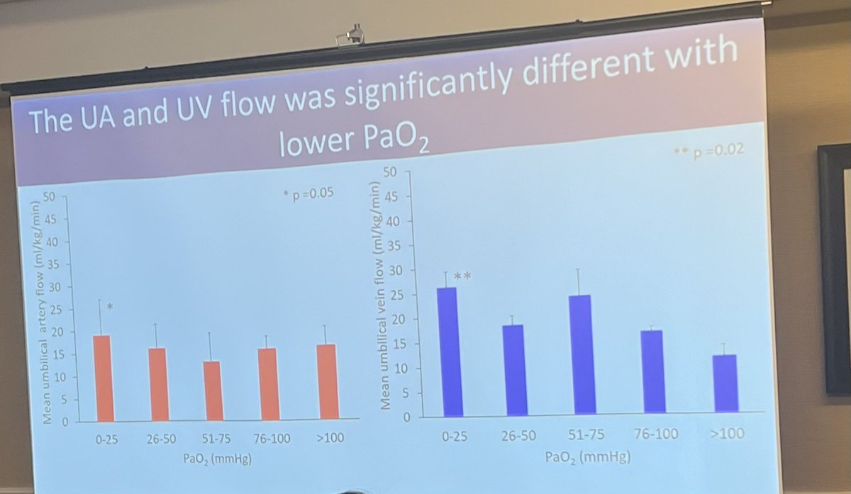 UB Neo former fellow Dr. Bawa presenting on ‘Factors Affecting Umbilical vessel closure in the Bradycardic preterm ovine model’ @EasternSPR @MausmaBawa @chandrpk @Kayrao14 @MarykasuMD @Hamza_AbbasiMD @neosatyan