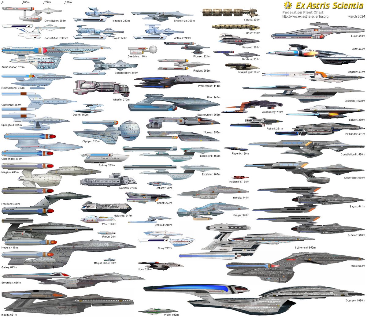 Ex Astris Scientia tweet media