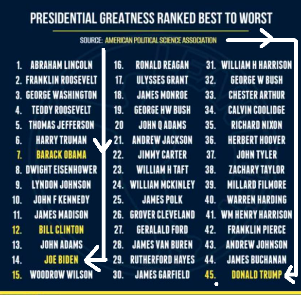 Daniel Montambault - Speaker for a World NO Trump tweet media