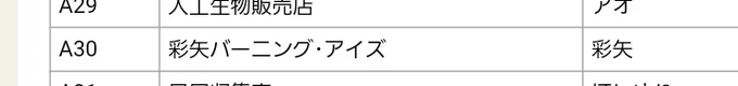 3月30日の名古屋で開催される東方名華祭にて「彩矢バーニング・アイズ」は「A30」にて配置が決まりました!紅美鈴本持ってきます! 