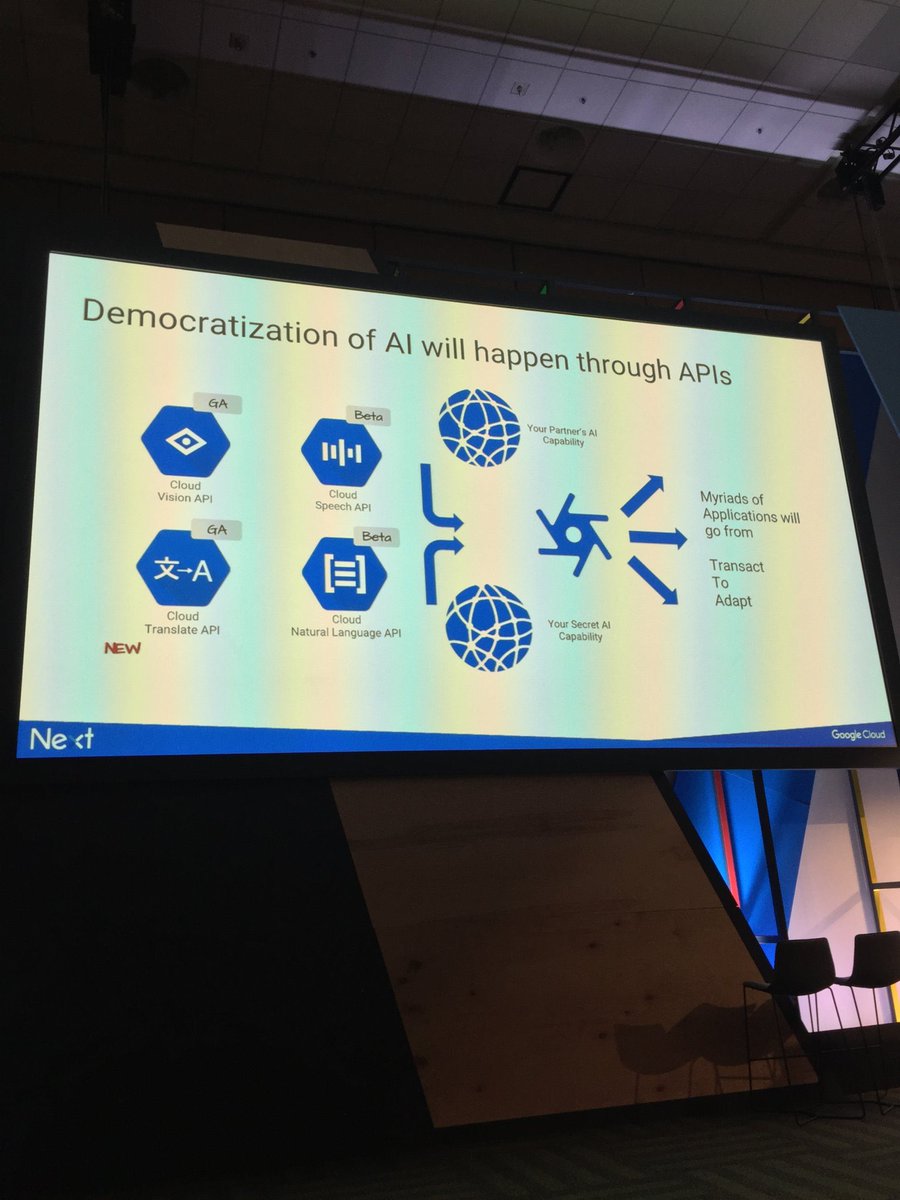 7 years ago, saw this while attending @google Next. There was indeed something about this prediction of #apis and #ai.