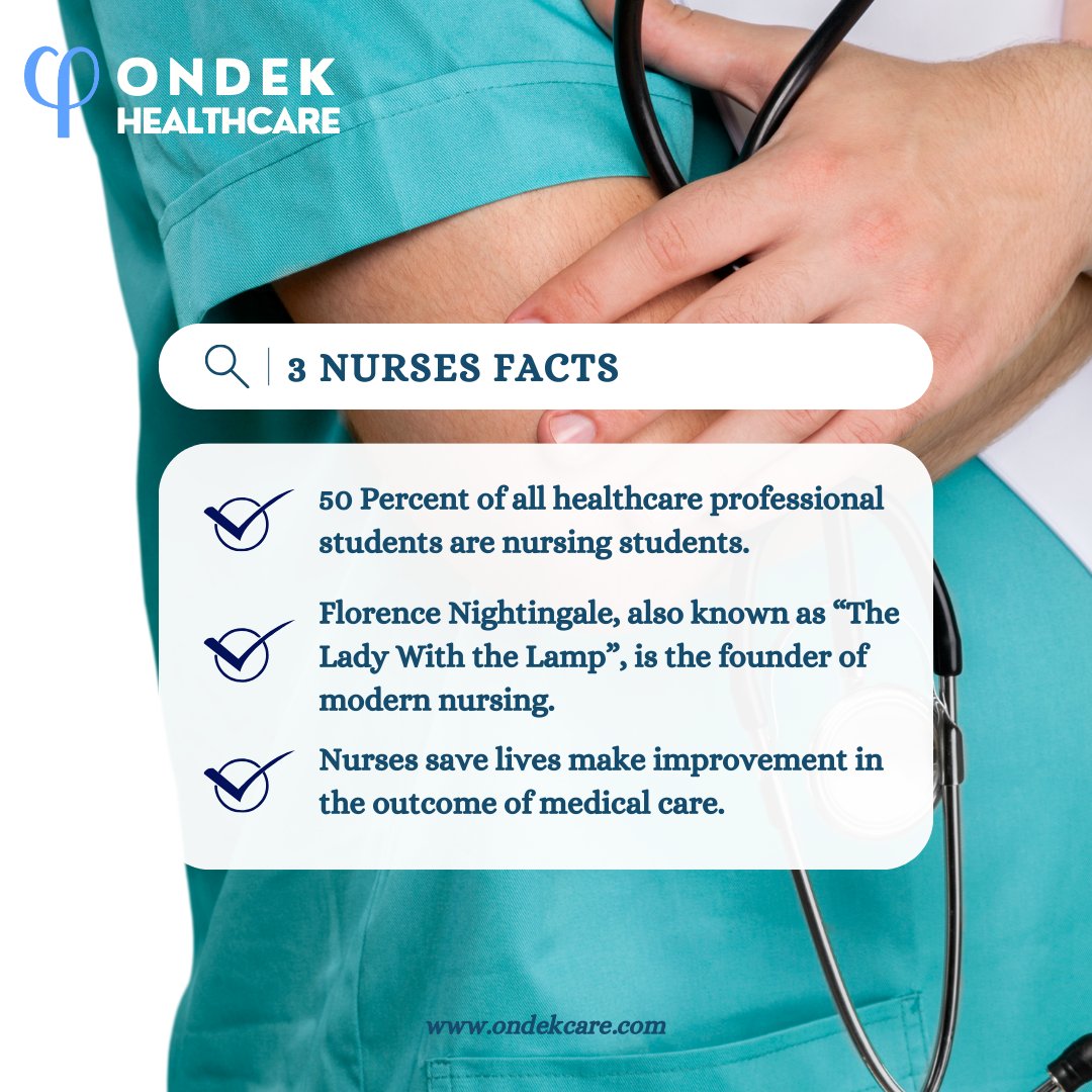 Did you know? Here are 3 fascinating facts about nurses: 
#OndekHealthcare #HealthcareProfessionals #NursingCareers #JoinOurTeam #CompassionateCare #ExcellenceinHealthcare #healthcarestaffing #solutions #hospitals #Clinicaldirector #administrators #nurses #nursinghome