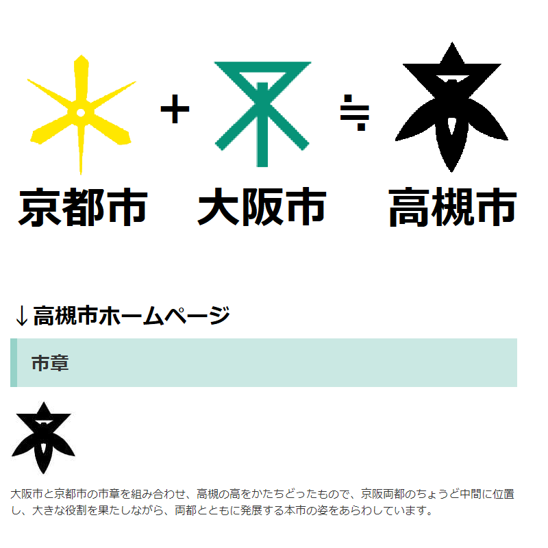 RT @FutureWestJapan: そんな作り方していいんだ部門は大阪府高槻市