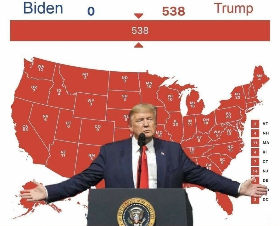 Gregpogo35's tweet photo. @BehizyTweets TRUMP WON! https://t.co/qPMKFL11YH