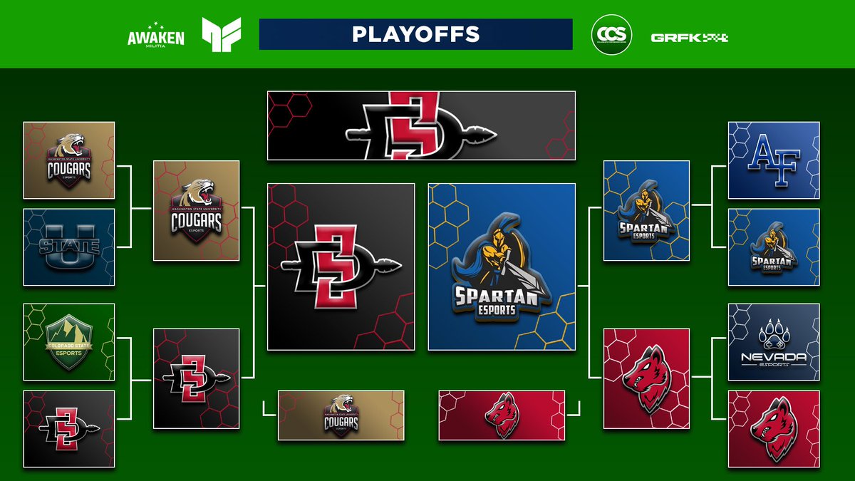 Collegiate Conference Series tweet media