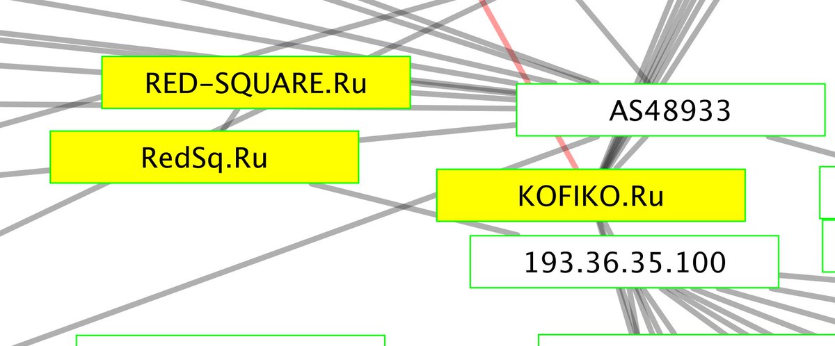 Redrum_of_Crows's tweet photo. .
Name Your Network It'll be added to #NETWAR Network - by The Kofi Kompany https://t.co/wdtjbO1bZB
