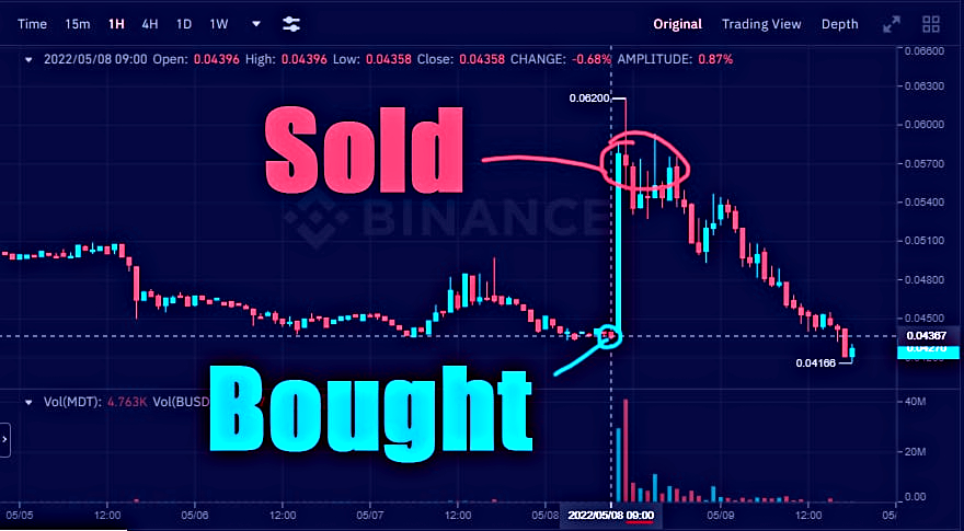 PrasannaSegu's tweet photo. Free trading alerts via Telegram.

https://t.co/aLlqt1yGLA

$AHT $VXIT $ENZC $TSLA $HMBL $BB $AMC $GME $ADA $DOGE $COIN  $WMT $FB $PT $PTON $GME $TSLA $MVIS $BABA $ATH $CRM $BLNK $GME $AMC https://t.co/7KZQopxgno