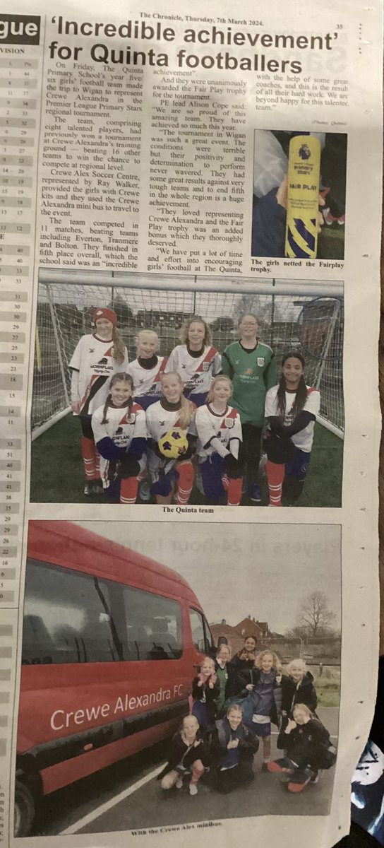 Celebrating our girls football team -5th in the region! And winners of the Fair Olay trophy in the Premier League Primary stars event at Wigan.