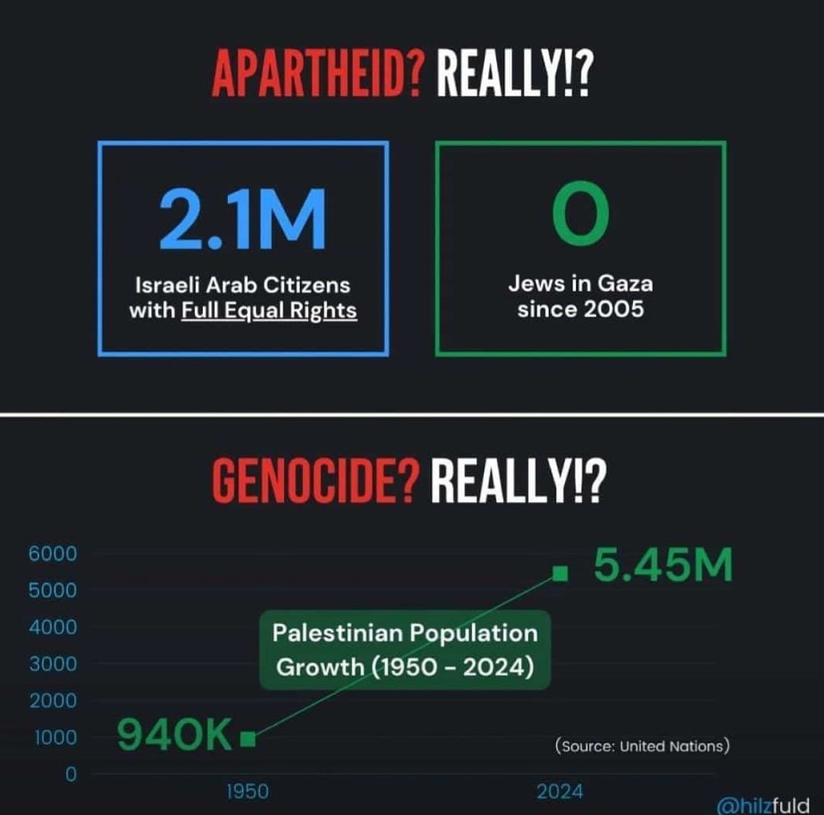 Oli London tweet media