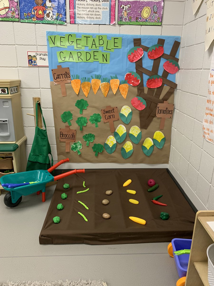 MPreschoolers's tweet photo. Our preschoolers are enjoying our “Farmer’s Market” dramatic play! We have started our gardening unit and they are learning all about growing things! 🥕🥬🥦🌽🍅🫛🧑🏽🌾👩🏼🌾 #littlezeps #gozeps #gardeners #preschool #futurefarmers https://t.co/sHGHmsry4x