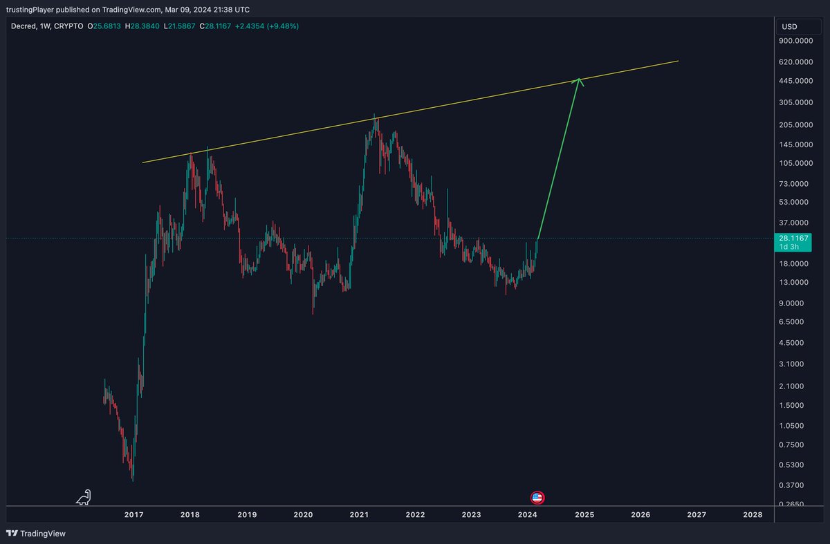 FrenchChad🩸 tweet media