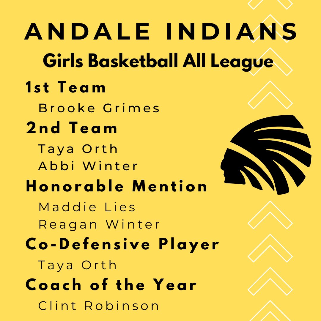 Congrats to those players selected the the AVCTL Div 4 All-League teams. Well deserved. #TakeTheStairs