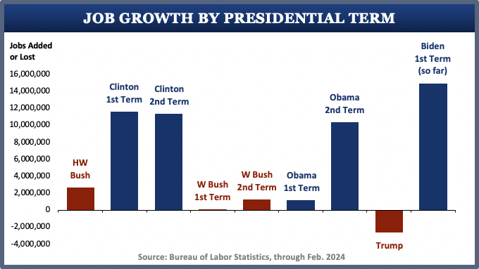 The Democratic Difference tweet media