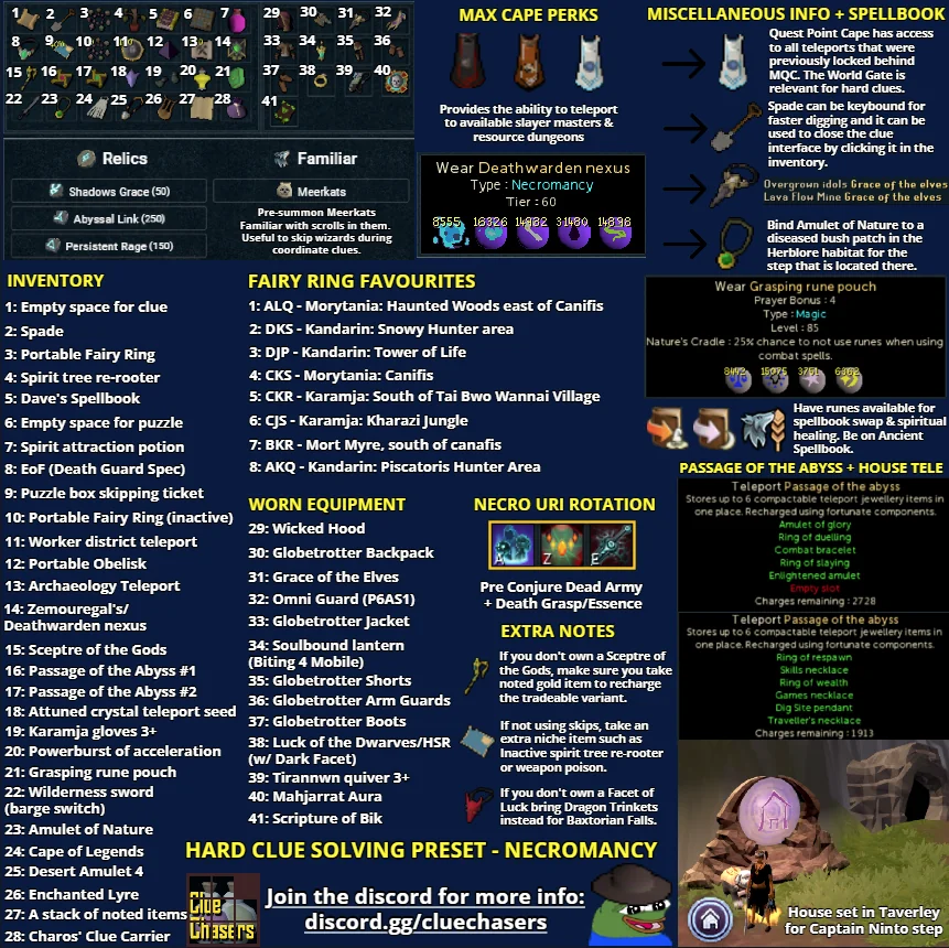 beau_rs's tweet photo. Hard Clue Preset 2024 (RS3) - Enjoy https://t.co/A2GWRSZZvo